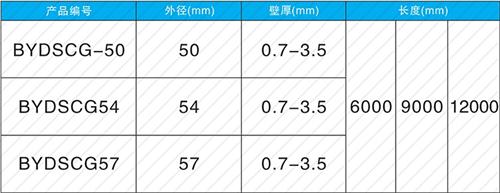 略阳螺旋式声测管规格尺寸